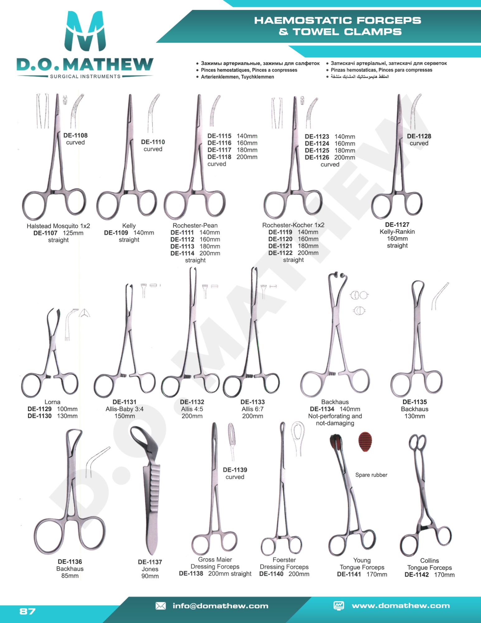   Maxillofacial Surgery Instruments